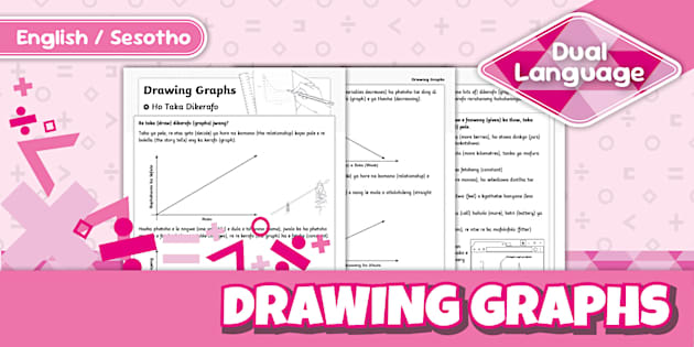 Grade 7 Maths Term 3 Drawing Graphs Notes And Activity Sesotho 