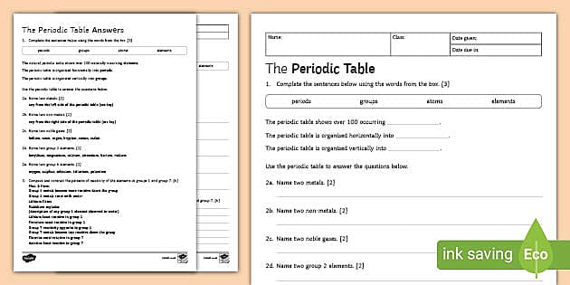 Periodic table worksheet