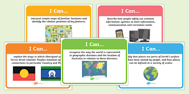 Where in the World Is? I Can Statements Display Posters