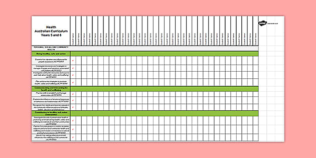 Health Assessment Tracker Year Band 5-6 (Teacher-Made)