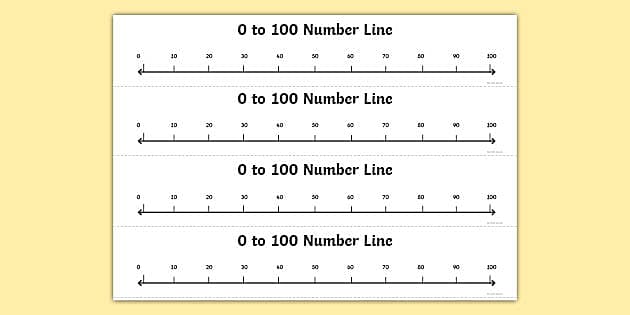 0 To 100 Counting In 10s Number Line Teacher Made Twinkl