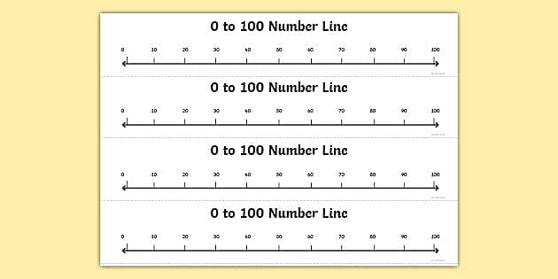 0 To 100 Counting In 10s Number Line Hecho Por Educadores 