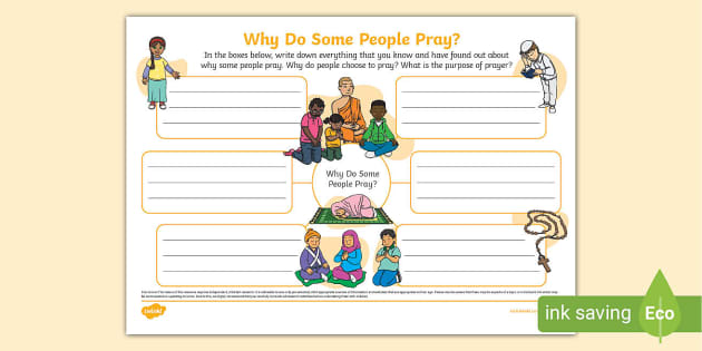 Why Do Some People Pray? Mind Map (teacher made) - Twinkl