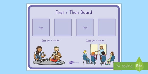 First-Then Visual Board Activity Mat (teacher made) - Twinkl