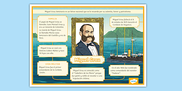 Infografía: Miguel Grau (teacher made) - Twinkl