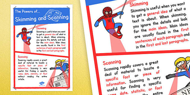 Skimming and Scanning Poster - Reading Skills Display