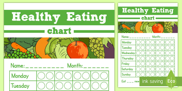 Healthy Eating Chart - healthy, eating, chart, health, eat, food