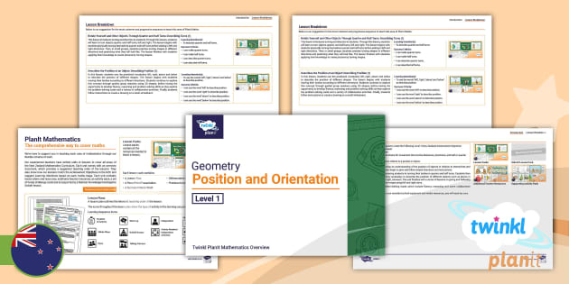 Level 1 Position and Orientation: Overview (teacher made)