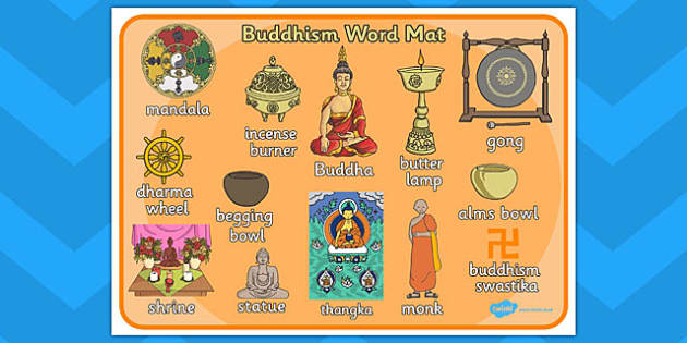 Buddhism Word Mat   Buddhists, Visual Aid, Keywords, Religion, RE