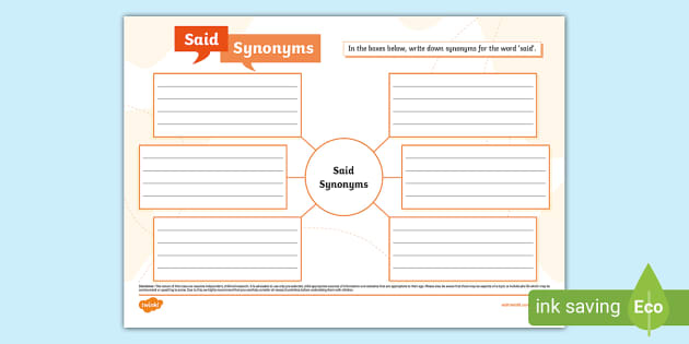 Said Synonyms Mind Map (teacher made) - Twinkl