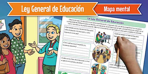 Mapa mental: Ley General de Educación