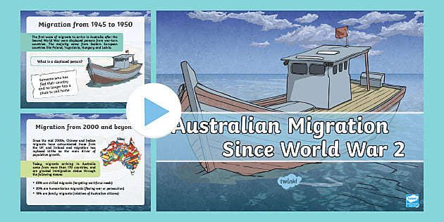 Australian Migration Since World War 2 PowerPoint - Twinkl