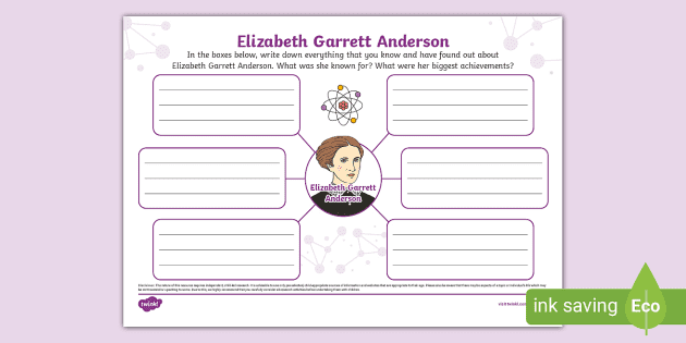 Elizabeth Garrett Anderson biography