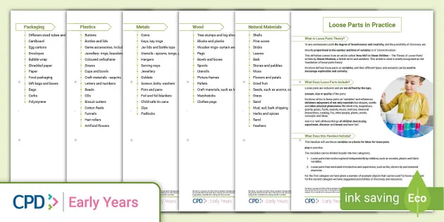 Projeto LOOSE PARTS ppt.ppt