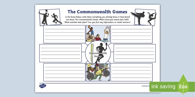 The Commonwealth Games Mind Map (teacher made) - Twinkl