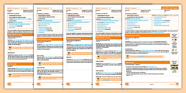 Level 2 No-Tech Phonics Week 2 Lesson Guides (teacher made)