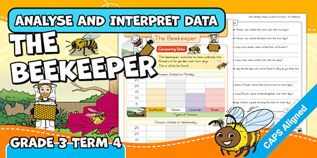 Grade 3 Maths Term 4 Analyse and Interpret Data: Animals That Help Us ...
