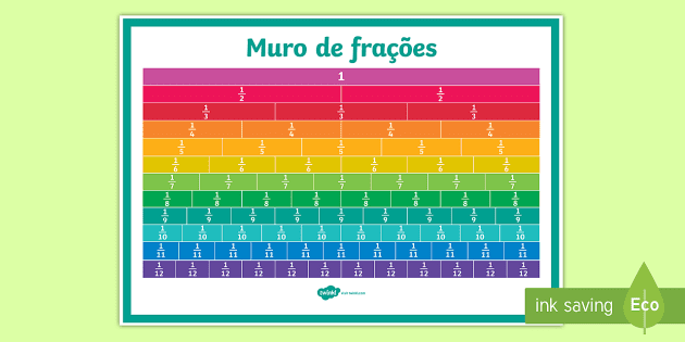 Frações Jogo da Memória  Fração, Arte matemática, Aprendendo frações