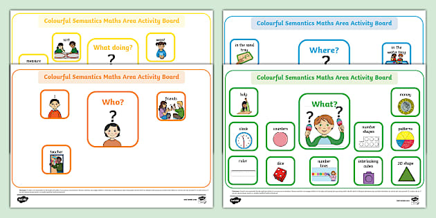 Colourful Semantics Maths Area Activity Board (teacher made)