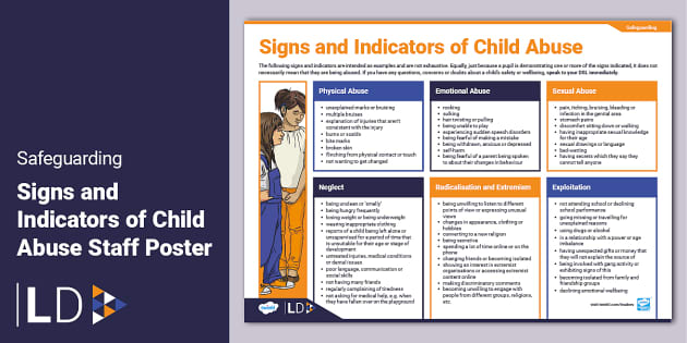 Child Abuse Prevention Month Poster - Pack of 5