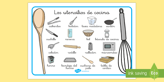Tapiz de vocabulario: Los utensilios de cocina - Twinkl