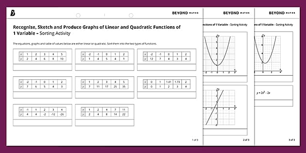 Non Linear Functions Worksheets  Cubic Functions Worksheets  Printable  Cubic and Quadratic Function Graph Worksheet PDF and Free Samples  Downloads  Cazoom Maths