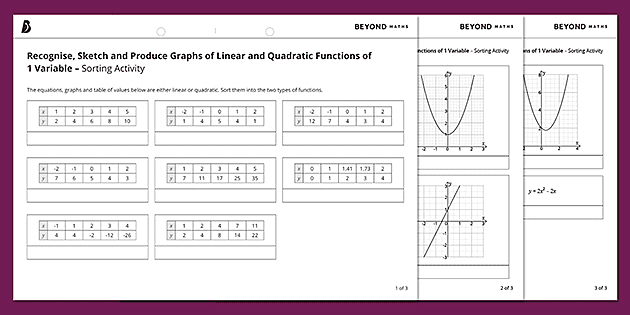Sketching Quadratic Graphs | ExamSolutions - YouTube