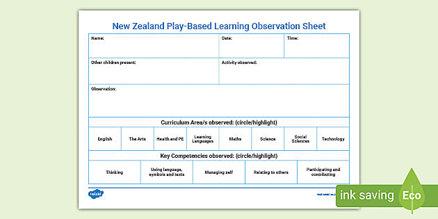 New Zealand Play Based Learning Observation Sheet Twinkl