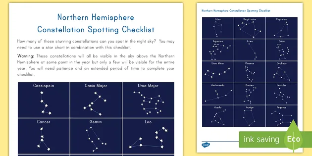The Brightness of the Sun and Our Stars