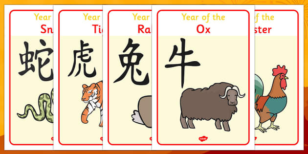 Chinese Year Of The Zodiac Animal Display Posters Simplified Mandarin