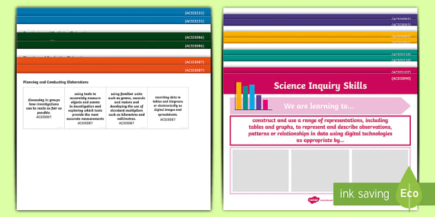 Australia - Science - Year 5 Australian Curriculum Science Inquiry ...