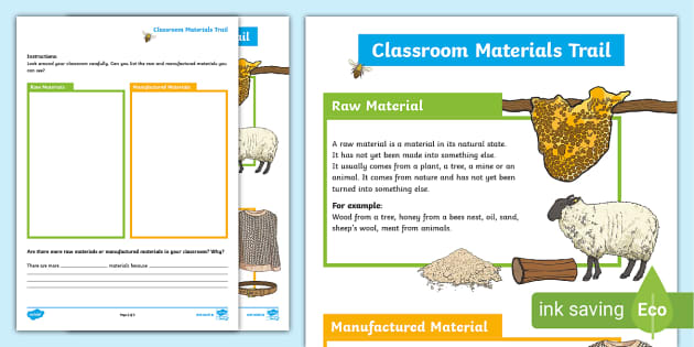 Raw and Manufactured Materials Classroom Trail - Twinkl