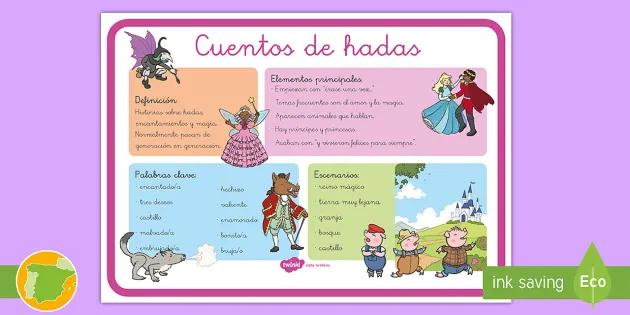 Tapiz de vocabulario: Los cuentos de hadas (teacher made)