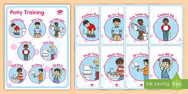 3x A5 Children Kids Toilet Training Sign Poster Fun Positive Subliminal Reminder
