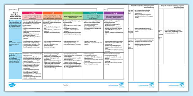 NSW Stage 2 Imaginative Writing Rubric - Stage 2 - Twinkl