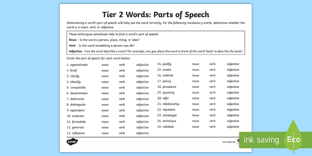 Parts of Speech 2 (examples, videos)