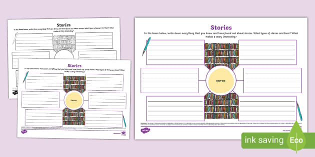 Stories Mind Map (Teacher-Made) - Twinkl