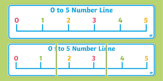 0-5-number-line-banner-maths-resource-twinkl