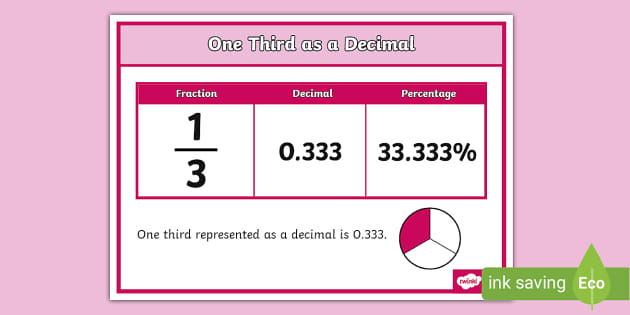 👉 One Third as a Decimal Display Poster (teacher made)