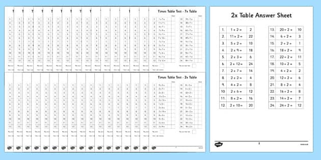 Year 3 Times Table and Division Challenge Sheet - Twinkl