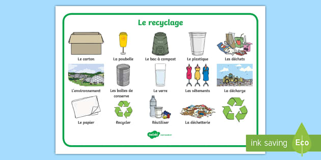 Dire « bac de recyclage » en anglais.