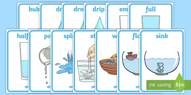 👉 Water Area Display Words - Water Area Labels - Twinkl