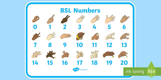 Learn 20 Sign Language Numbers