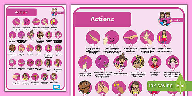 Letters and Sounds Actions Poster - Level 3 Twinkl Phonics