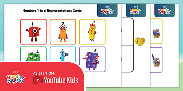 Numberblocks: Numbers 1 to 6 Representations Cards - Twinkl