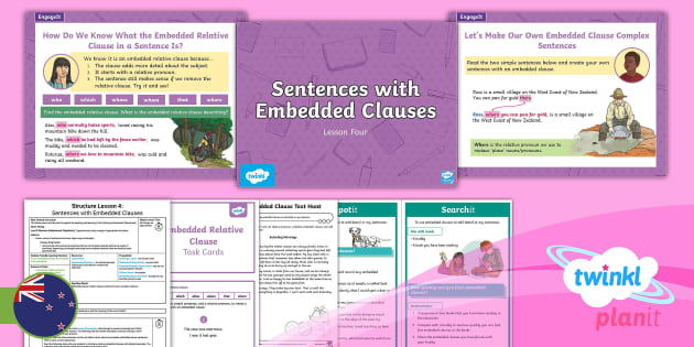 Level 3 Writing Structure Lesson 4 Sentences Complex Sentences With Level 3 Writing Structure Lesson 4 Sentences Complex Sentences With