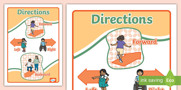 Direction Display Poster KS1 (teacher made) - Twinkl