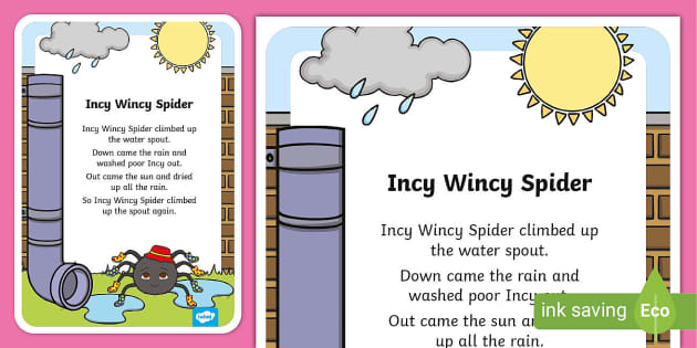 Sing a Nursery Rhyme Poster - Incy Wincy Spider - Twinkl