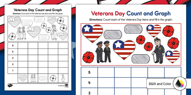 Anchor chart for veterans day