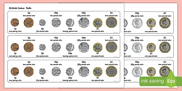 Pictures of Money - Coins Value Strips for British Money